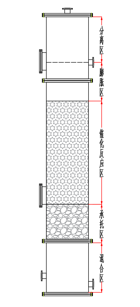 工艺设计参数图